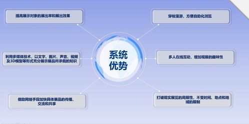 灵境科技推出科博展馆疫情防控解决方案，提升网络技术服务能力