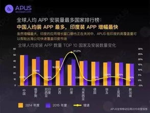 超越微信 这家公司如何在三年内实现10亿用户和百亿市值
